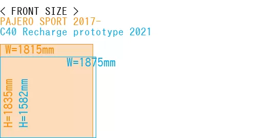 #PAJERO SPORT 2017- + C40 Recharge prototype 2021